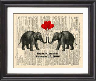 14th Anniversary Gifts That She ll Find Truly Memorable 14th Anniversary Gifts That She ll Find Truly Memorable